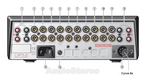 Cyrus 6a rear panel drawing